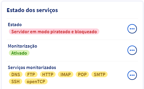 OVHcloud: Servidor em modo pirateado e bloqueado 2 OVHcloud: Servidor em modo pirateado e bloqueado 2