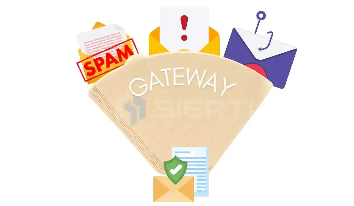 Gateway de e-mail de saída