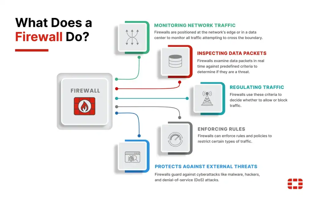 Fim do CSF - ConfigServer Encerra Atividades Após 25 Anos